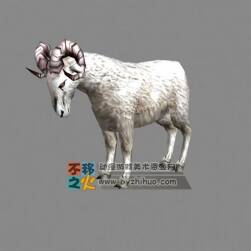 白羊 MAX模型