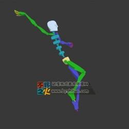 BIP骨骼動(dòng)作——旋轉(zhuǎn)——跳躍——砍~